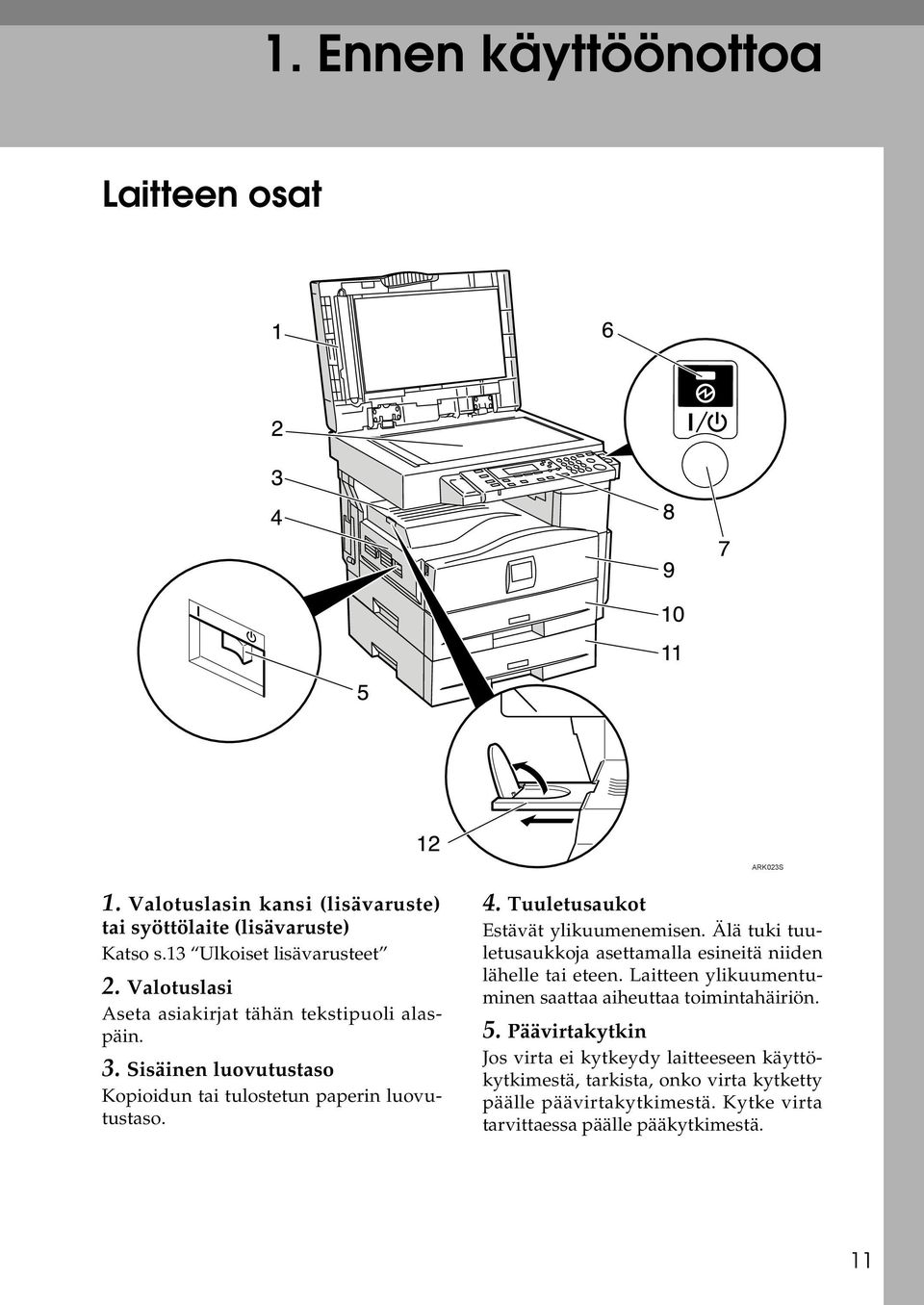 Tuuletusaukot Estävät ylikuumenemisen. Älä tuki tuuletusaukkoja asettamalla esineitä niiden lähelle tai eteen.