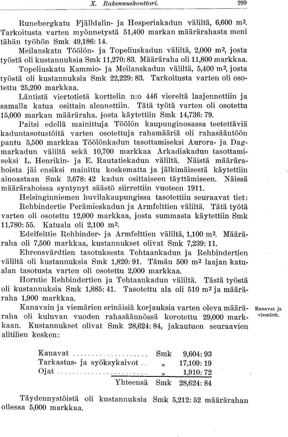 Topeliuskatu Kammio- ja Meilanskadun väliltä, 5,400 m 2, josta työstä oli kustannuksia Smk 22,229: 83. Tarkoitusta varten oli osotettu 25,200 markkaa.