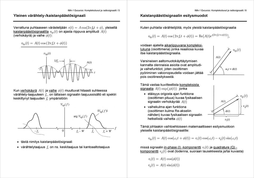 bp v () = A ()os( πf + φ() ) bp Kun verhokäyrä A () ja vahe φ () muuuva haas suheessa värähely-aajuueen f, on ällasen sgnaaln aajuusssälö el spekr keskyny aajuuden f ympärsöön vodaan ajaella