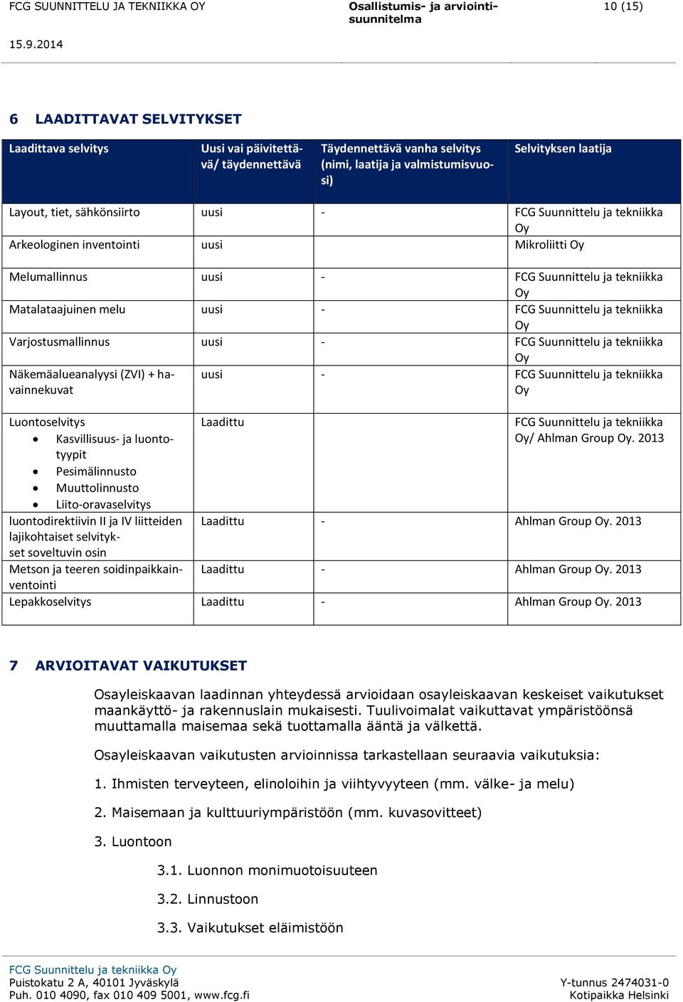 tekniikka Oy Varjostusmallinnus uusi - FCG Suunnittelu ja tekniikka Oy Näkemäalueanalyysi (ZVI) + havainnekuvat uusi - FCG Suunnittelu ja tekniikka Oy Luontoselvitys Laadittu FCG Suunnittelu ja