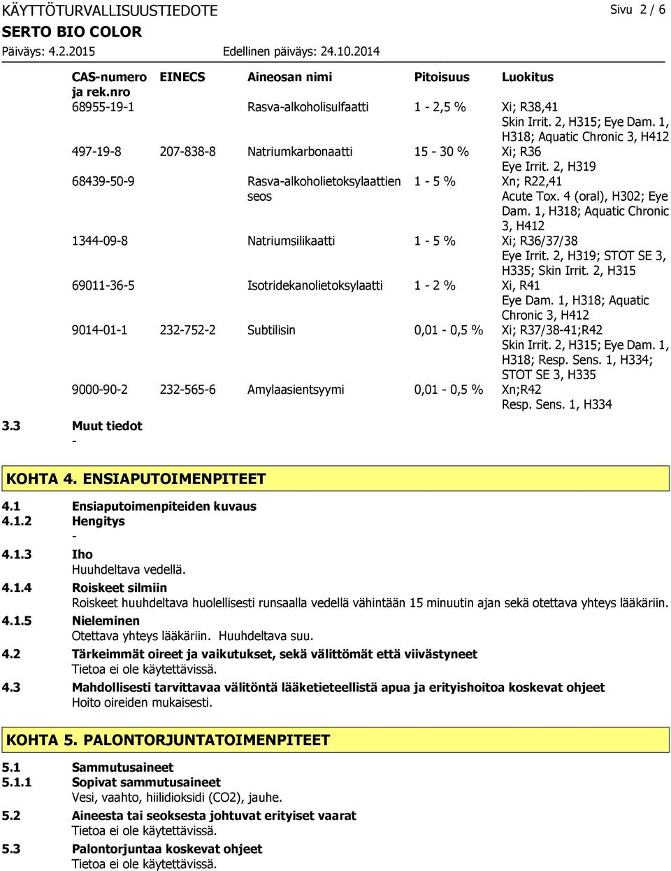 1, H318; Aquatic Chronic 3, H412 1344098 Natriumsilikaatti 1 5 % Xi; R36/37/38 Eye Irrit. 2, H319; STOT SE 3, H335; Skin Irrit. 2, H315 69011365 Isotridekanolietoksylaatti 1 2 % Xi, R41 Eye Dam.