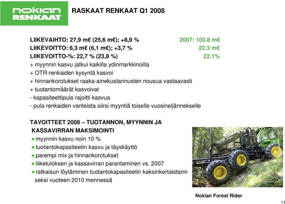 kapasiteettipula rajoitti kasvua - pula renkaiden vanteista siirsi myyntiä toiselle vuosineljännekselle TAVOITTEET 2008 TUOTANNON, MYYNNIN JA KASSAVIRRAN MAKSIMOINTI myynnin kasvu noin 10