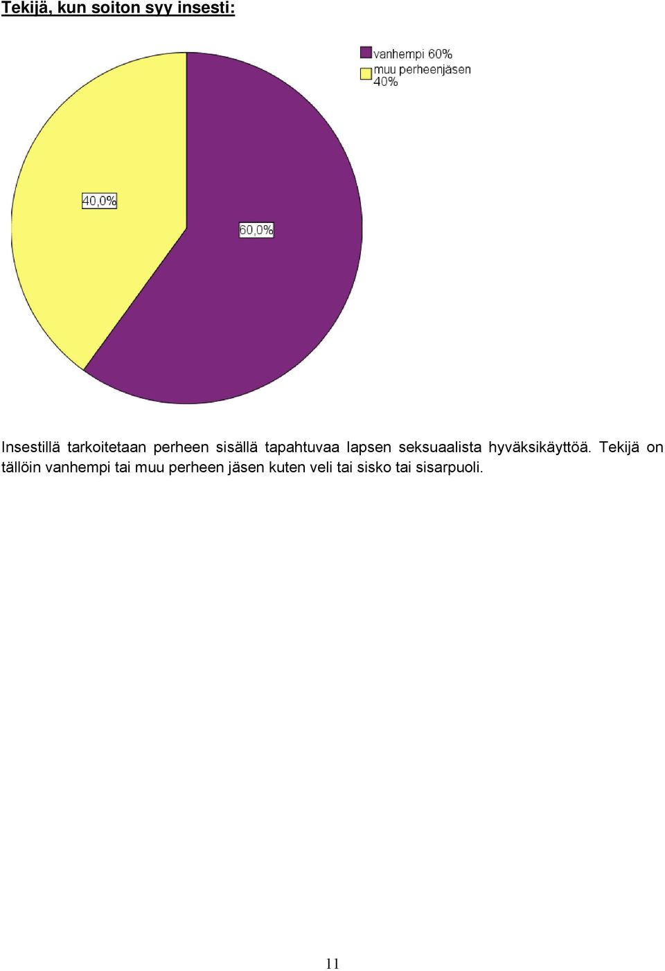 seksuaalista hyväksikäyttöä.