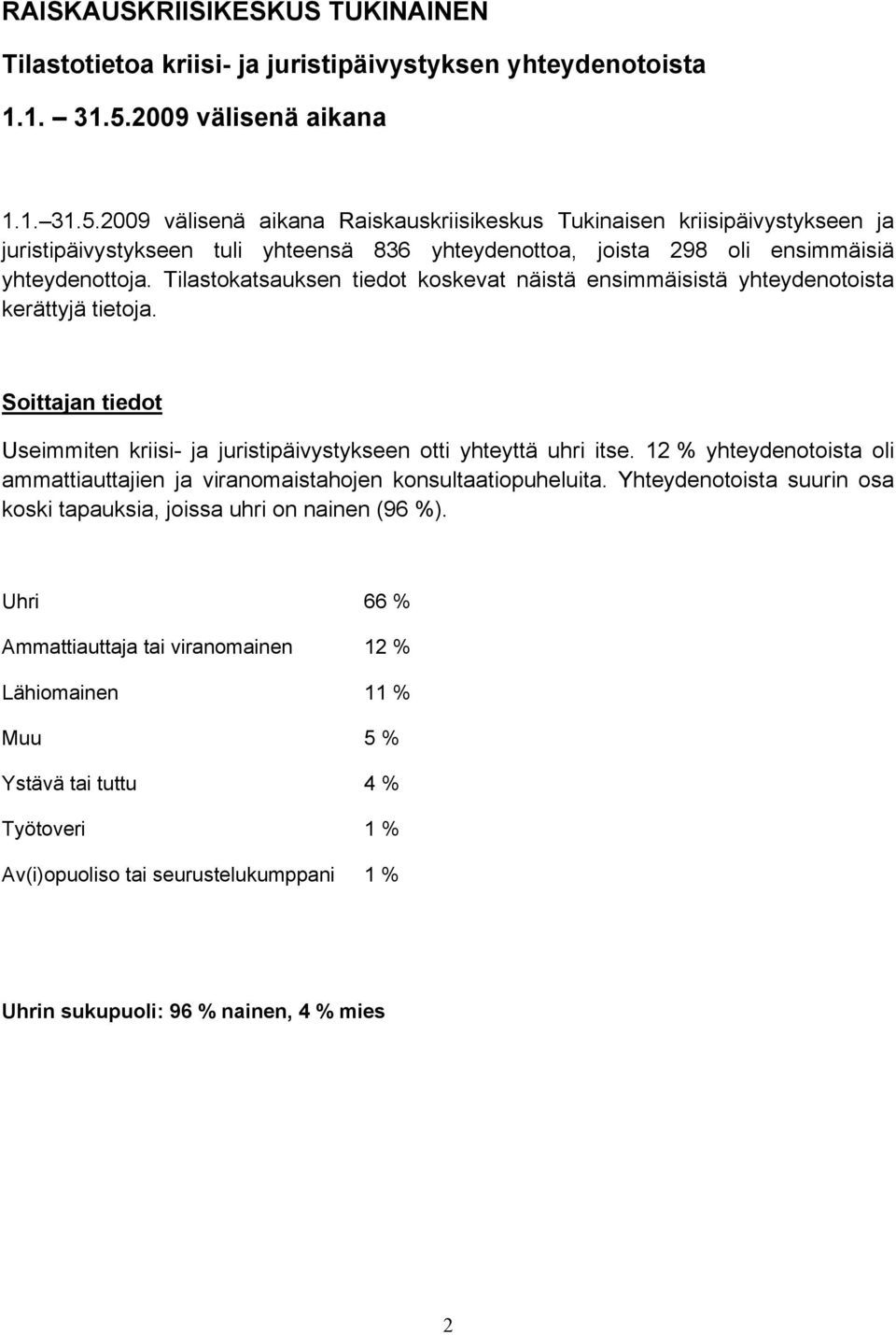 2009 välisenä aikana Raiskauskriisikeskus Tukinaisen kriisipäivystykseen ja juristipäivystykseen tuli yhteensä 836 yhteydenottoa, joista 298 oli ensimmäisiä yhteydenottoja.