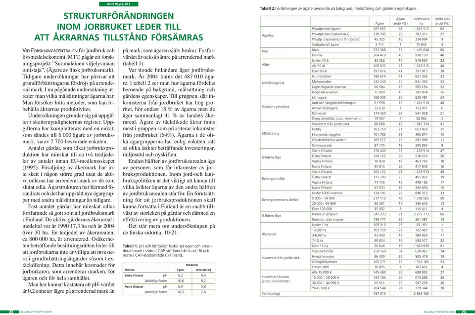 Man försöker hitta metoder, som kan bibehålla åkrarnas produktivitet. Undersökningen grundar sig på uppgifter i skattemyndigheternas register.