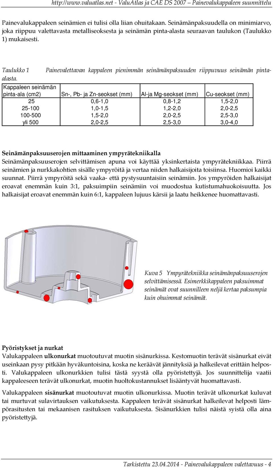 Kappaleen seinämän pina-ala (cm) Sn-, Pb- ja Zn-seokse (mm) Al-ja Mg-seokse (mm) Cu-seokse (mm) 5 0,6-1,0 0,8-1, 1,5-,0 5-100 1,0-1,5 1,-,0,0-,5 100-500 1,5-,0,0-,5,5-3,0 yli 500,0-,5,5-3,0 3,0-4,0