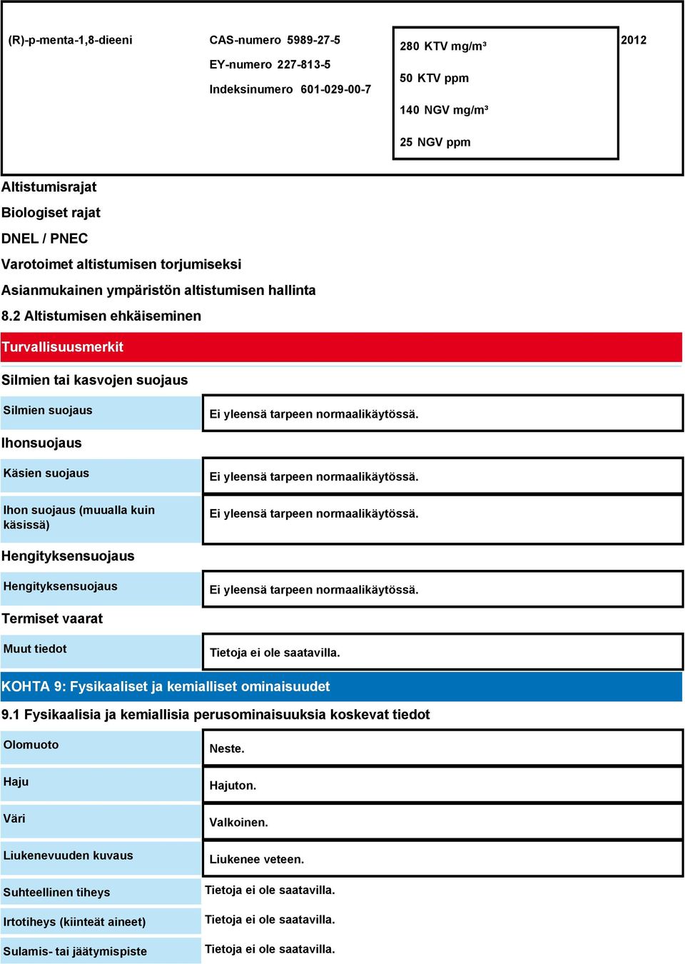 2 Altistumisen ehkäiseminen Turvallisuusmerkit Silmien tai kasvojen suojaus Silmien suojaus Ei yleensä tarpeen normaalikäytössä.