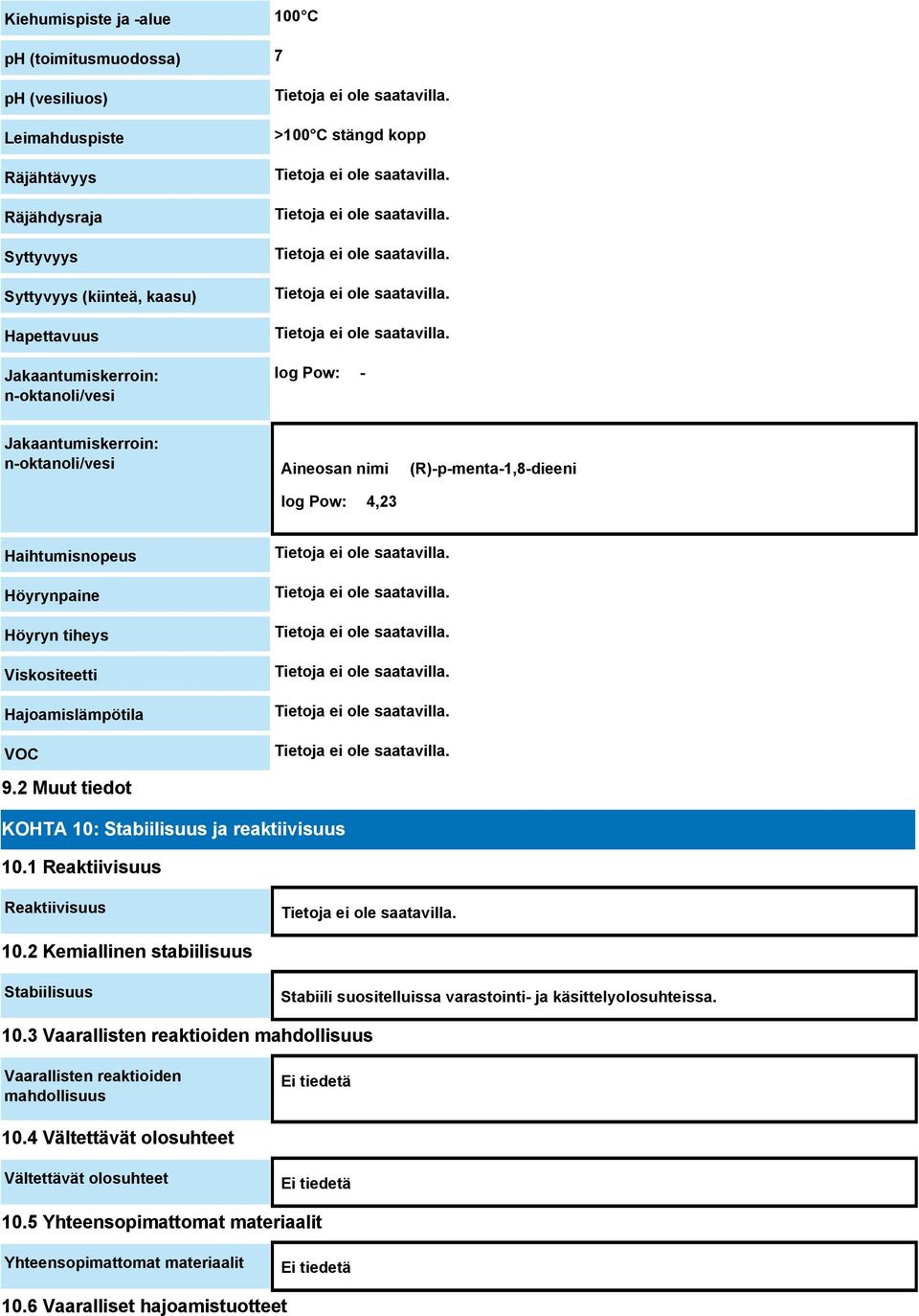 2 KOHTA 10: Stabiilisuus ja reaktiivisuus 10.1 Reaktiivisuus Reaktiivisuus 10.2 Kemiallinen stabiilisuus Stabiilisuus Stabiili suositelluissa varastointi- ja käsittelyolosuhteissa. 10.3 Vaarallisten reaktioiden mahdollisuus Vaarallisten reaktioiden mahdollisuus Ei tiedetä 10.
