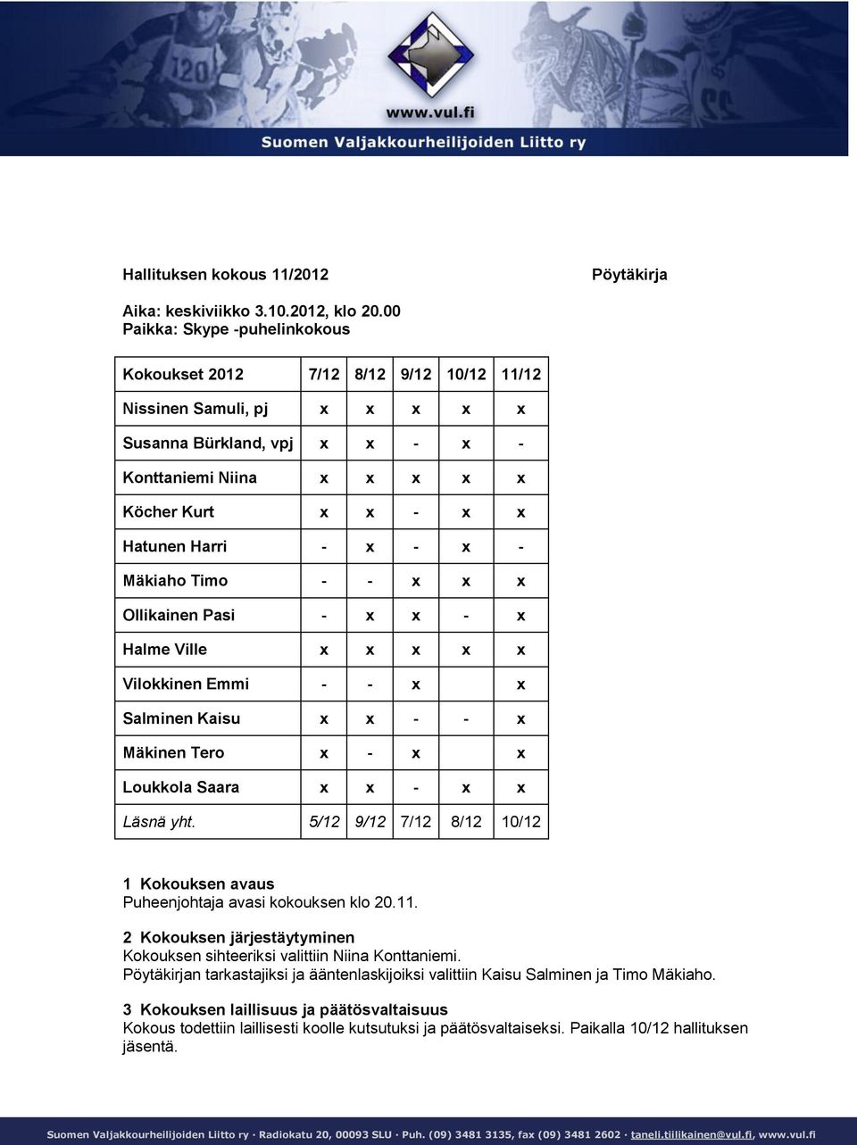 - x - x - Mäkiaho Timo - - x x x Ollikainen Pasi - x x - x Halme Ville x x x x x Vilokkinen Emmi - - x x Salminen Kaisu x x - - x Mäkinen Tero x - x x Loukkola Saara x x - x x Läsnä yht.