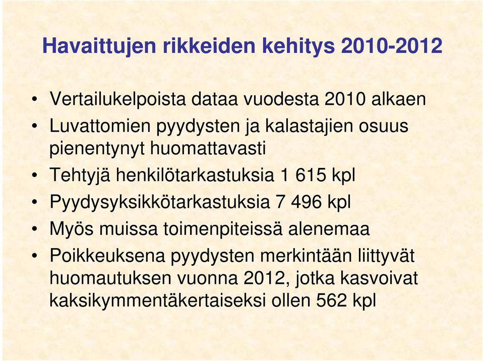 1 615 kpl Pyydysyksikkötarkastuksia 7 496 kpl Myös muissa toimenpiteissä alenemaa Poikkeuksena