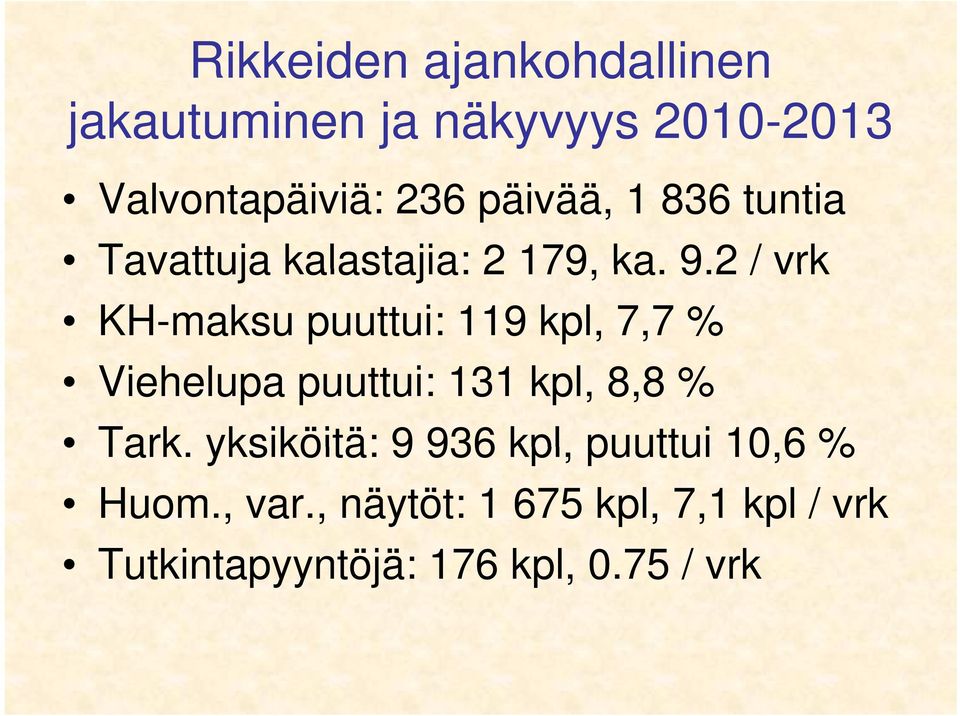 2 / vrk KH-maksu puuttui: 119 kpl, 7,7 % Viehelupa puuttui: 131 kpl, 8,8 % Tark.