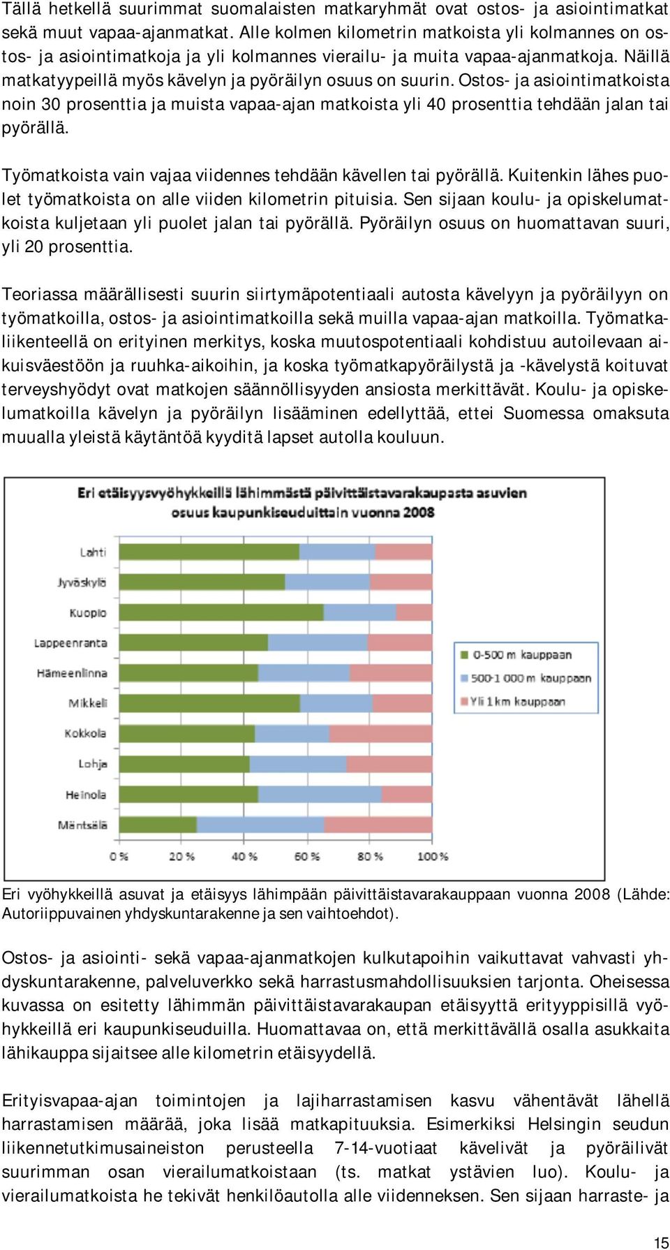 Ostos- ja asiointimatkoista noin 30 prosenttia ja muista vapaa-ajan matkoista yli 40 prosenttia tehdään jalan tai pyörällä. Työmatkoista vain vajaa viidennes tehdään kävellen tai pyörällä.