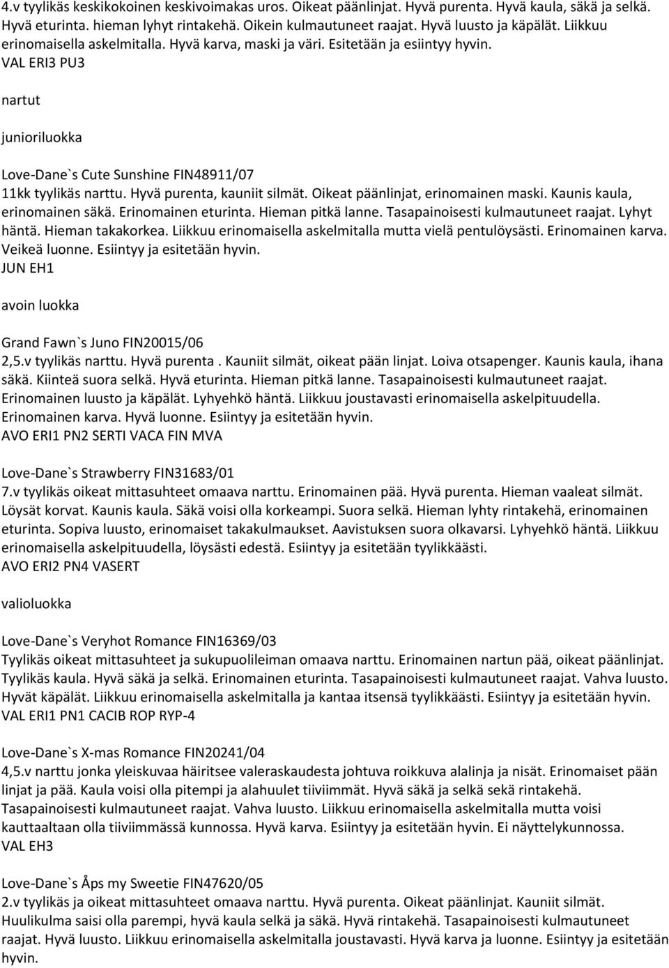 Hyvä purenta, kauniit silmät. Oikeat päänlinjat, erinomainen maski. Kaunis kaula, erinomainen säkä. Erinomainen eturinta. Hieman pitkä lanne. Tasapainoisesti kulmautuneet raajat. Lyhyt häntä.