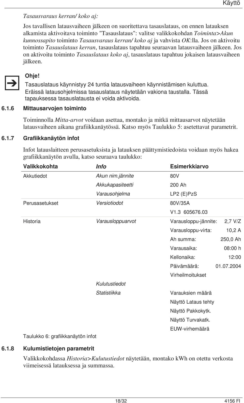 Jos on aktivoitu toiminto Tasauslataus koko aj, tasauslataus tapahtuu jokaisen latausvaiheen jälkeen. Ohje! Tasauslataus käynnistyy 24 tuntia latausvaiheen käynnistämisen kuluttua.