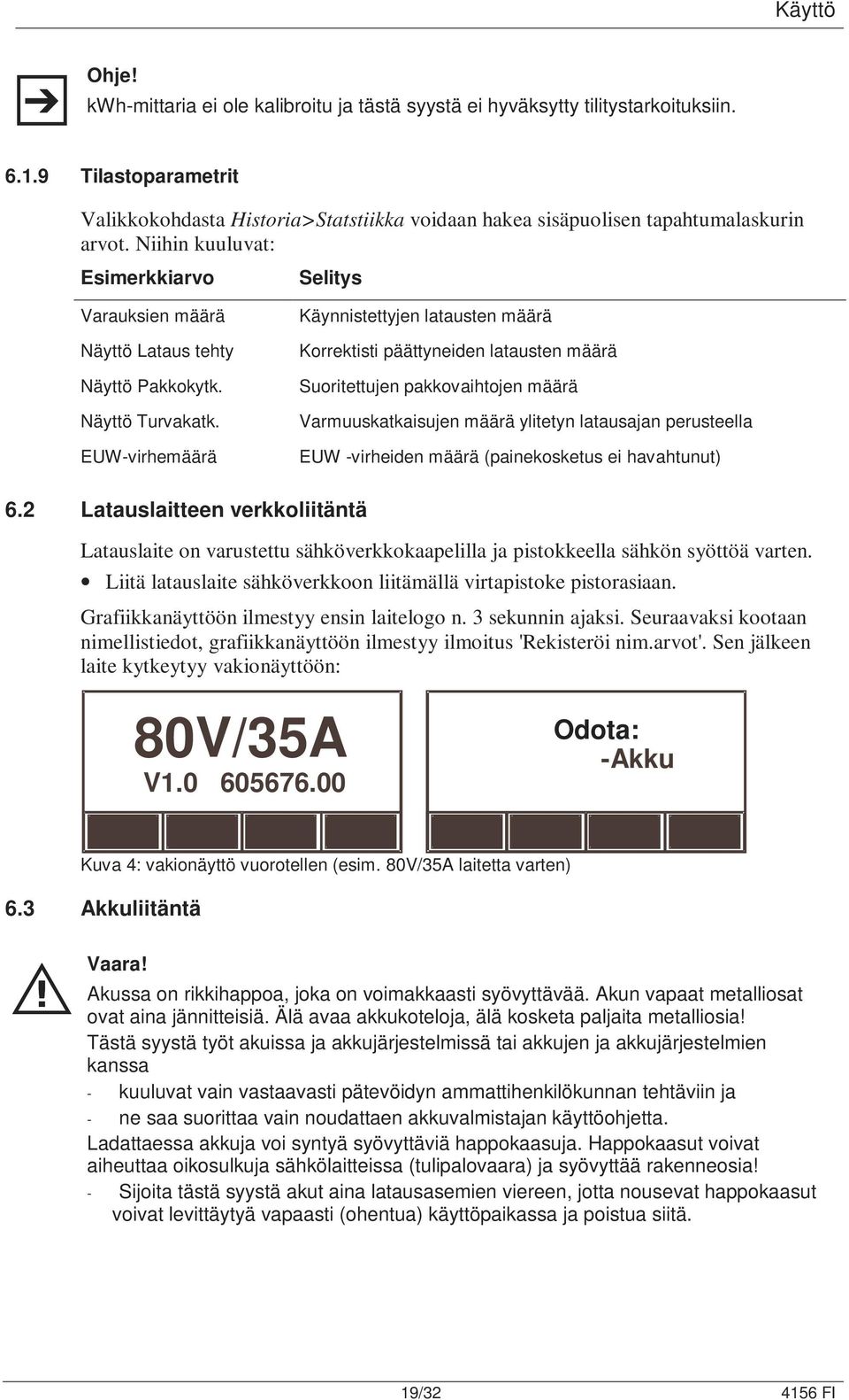 Näyttö Turvakatk.