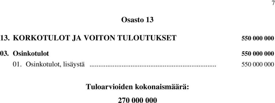 000 03. Osinkotulot i 550 000 000 01.