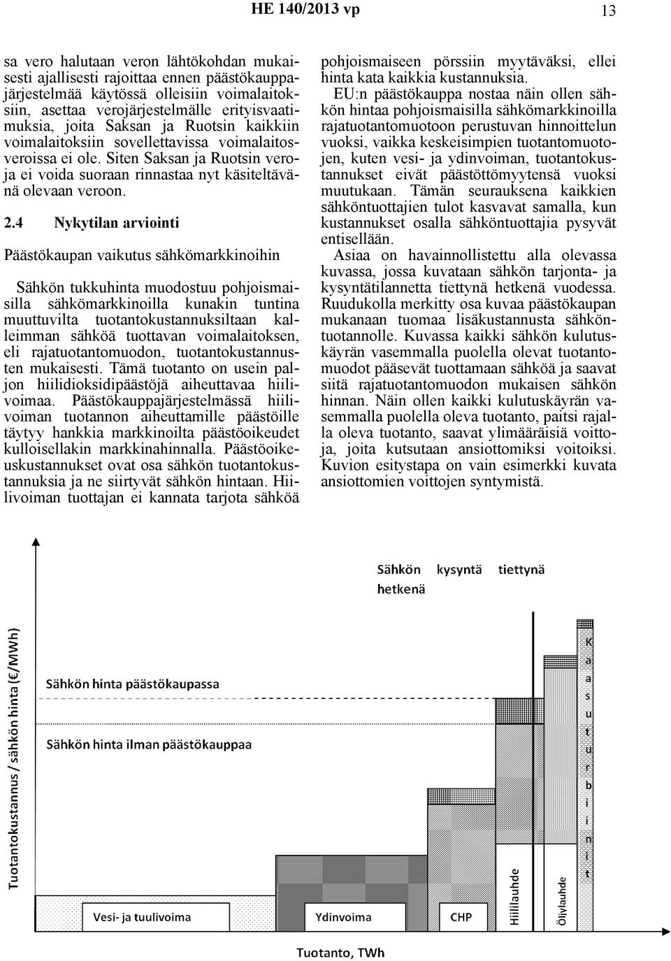 4 Nykytilan arviointi Päästökaupan vaikutus sähkömarkkinoihin Sähkön tukkuhinta muodostuu pohjoismaisilla sähkömarkkinoilla kunakin tuntina muuttuvilta tuotantokustannuksiltaan kalleimman sähköä