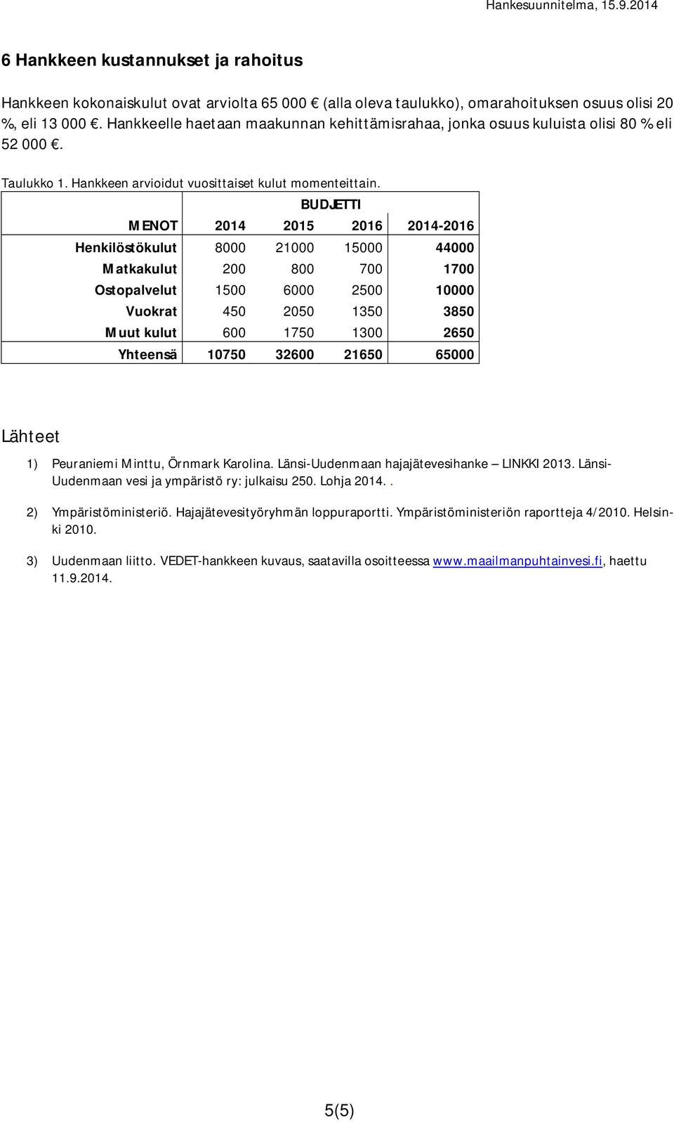 BUDJETTI MENOT 2014 2015 2016 2014-2016 Henkilöstökulut 8000 21000 15000 44000 Matkakulut 200 800 700 1700 Ostopalvelut 1500 6000 2500 10000 Vuokrat 450 2050 1350 3850 Muut kulut 600 1750 1300 2650