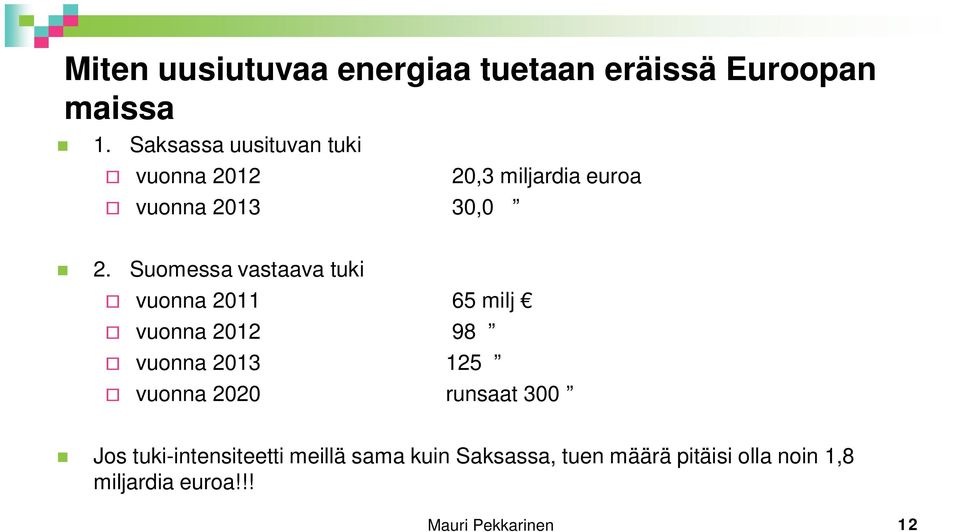 Suomessa vastaava tuki vuonna 2011 65 milj vuonna 2012 98 vuonna 2013 125 vuonna 2020