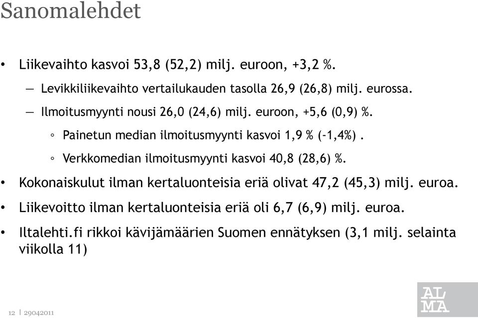 Verkkomedian ilmoitusmyynti kasvoi 40,8 (28,6) %. Kokonaiskulut ilman kertaluonteisia eriä olivat 47,2 (45,3) milj. euroa.