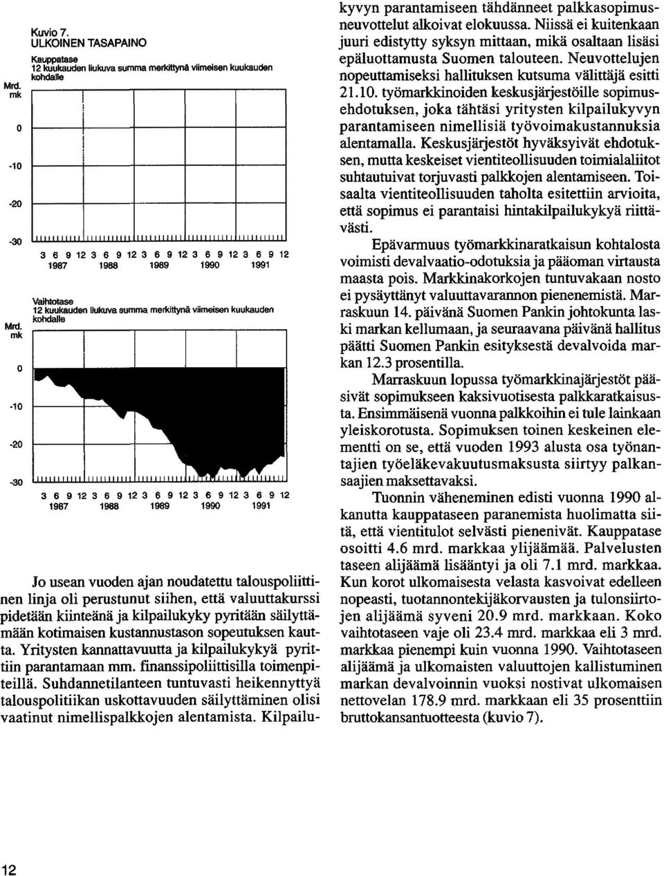 kuukauden kohdalle 3 6 9 12 3 6 9 12 3 6 9 12 3 6 9 12 3 6 9 12 1987 1988 1989 1990 1991 Jo usean vuoden ajan noudatettu talouspoliittinen linja oli perustunut siihen, että valuuttakurssi pidetään