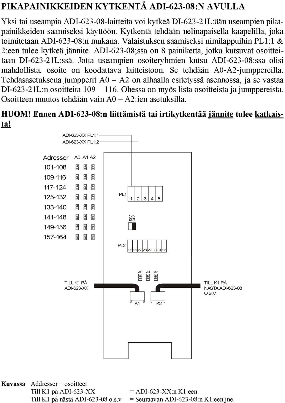 ADI-623-08;ssa on 8 painiketta, jotka kutsuvat osoitteitaan DI-623-21L:ssä. Jotta useampien osoiteryhmien kutsu ADI-623-08:ssa olisi mahdollista, osoite on koodattava laitteistoon.