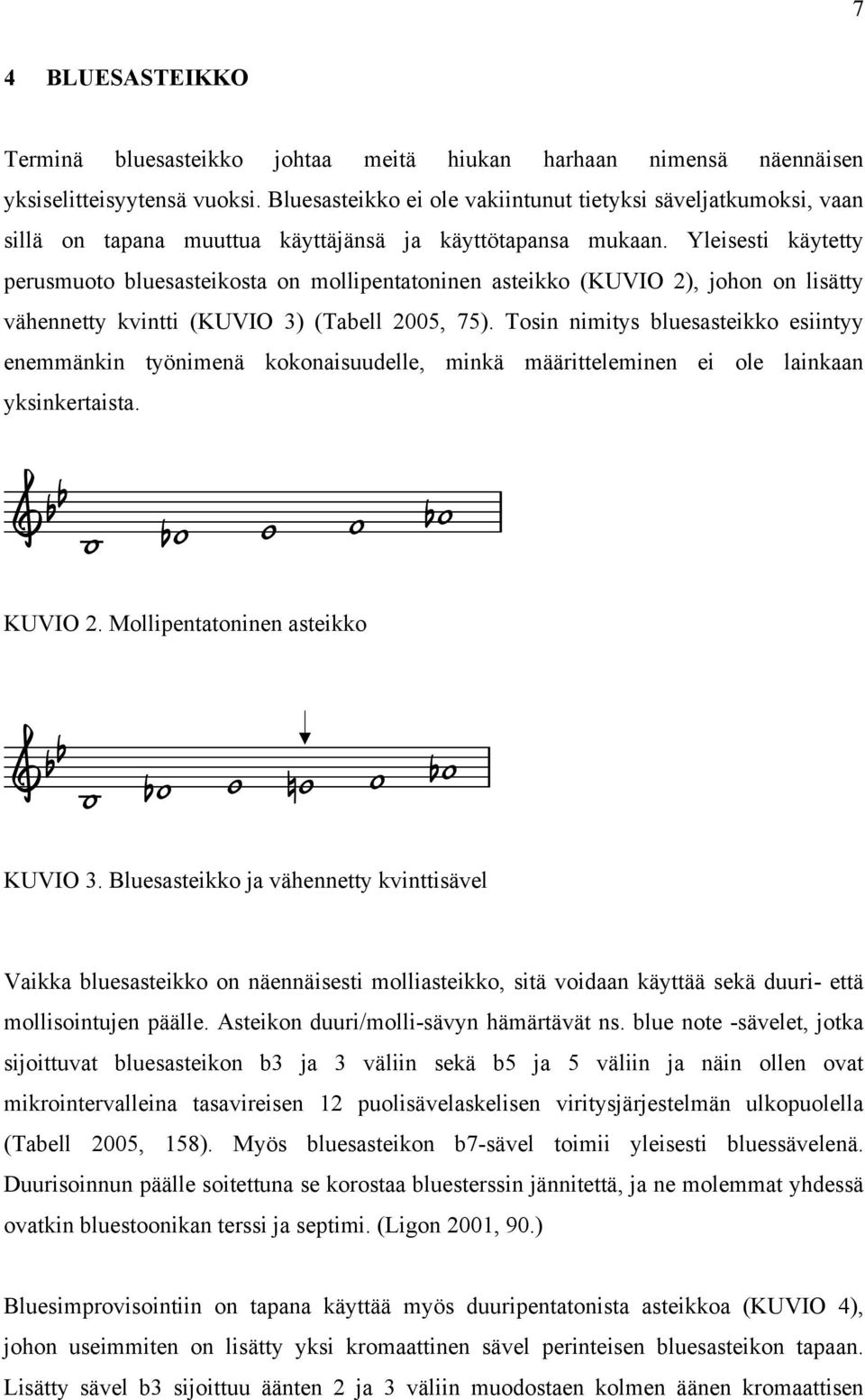 Yleisesti käytetty perusmuoto bluesasteikosta on mollipentatoninen asteikko (KUVIO 2), johon on lisätty vähennetty kvintti (KUVIO 3) (Tabell 2005, 75).