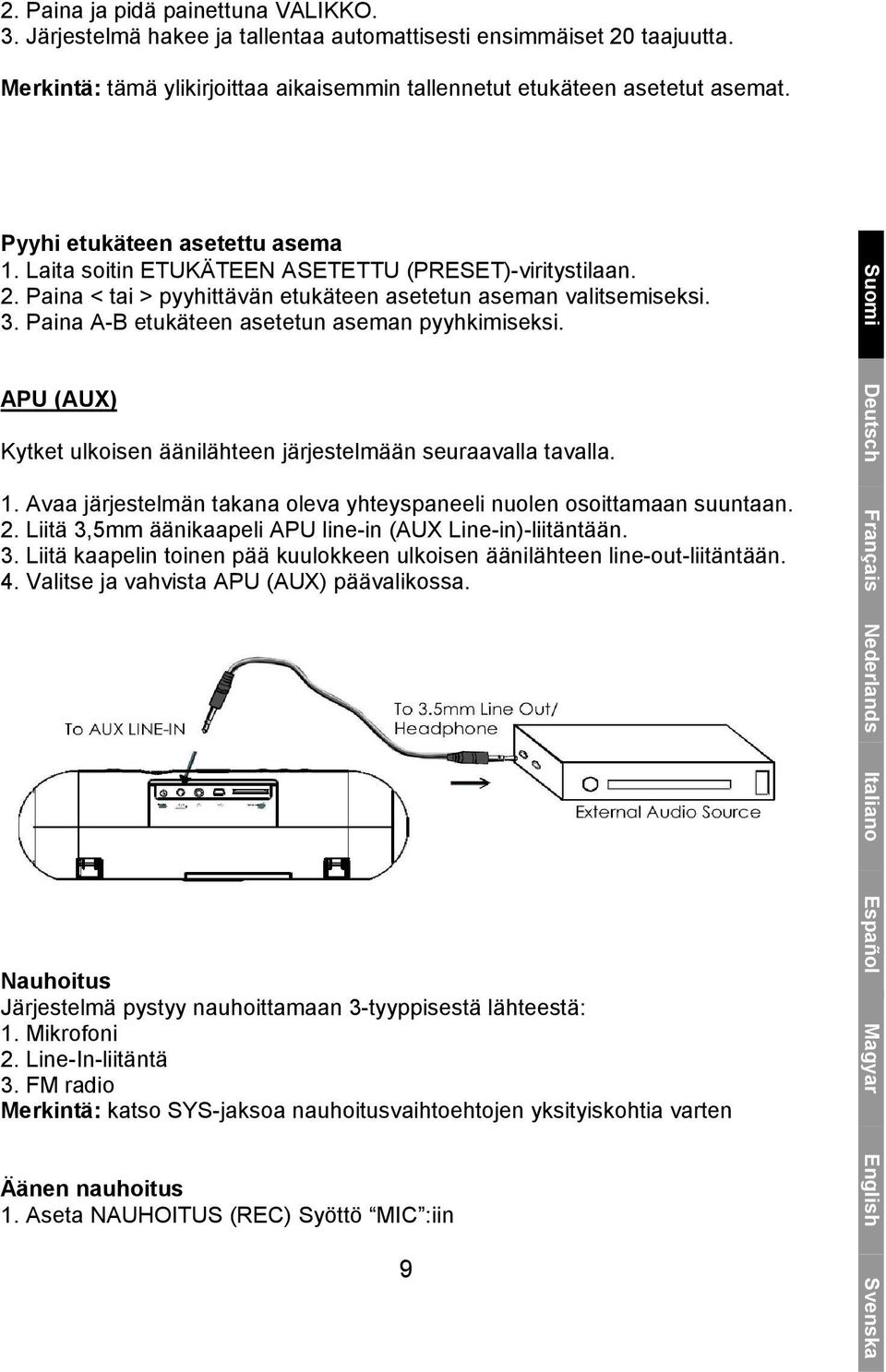 Paina A-B etukäteen asetetun aseman pyyhkimiseksi. APU (AUX) Kytket ulkoisen äänilähteen järjestelmään seuraavalla tavalla. 1. Avaa järjestelmän takana oleva yhteyspaneeli nuolen osoittamaan suuntaan.