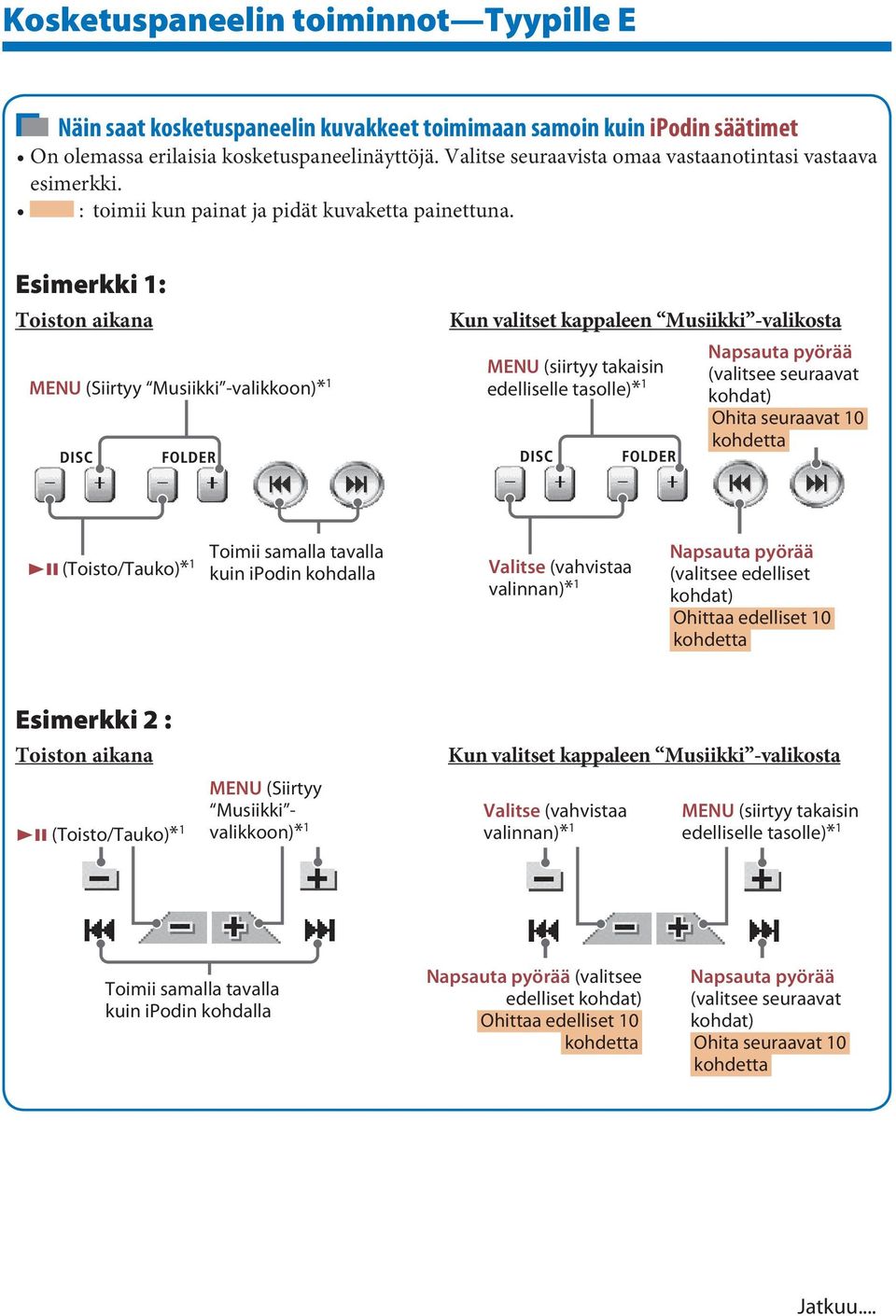 Esimerkki 1: MENU (Siirtyy Musiikki -valikkoon)* 1 MENU (siirtyy takaisin edelliselle tasolle)* 1 (valitsee seuraavat Ohita seuraavat 10 38 (Toisto/Tauko)* 1 Toimii samalla tavalla kuin ipodin