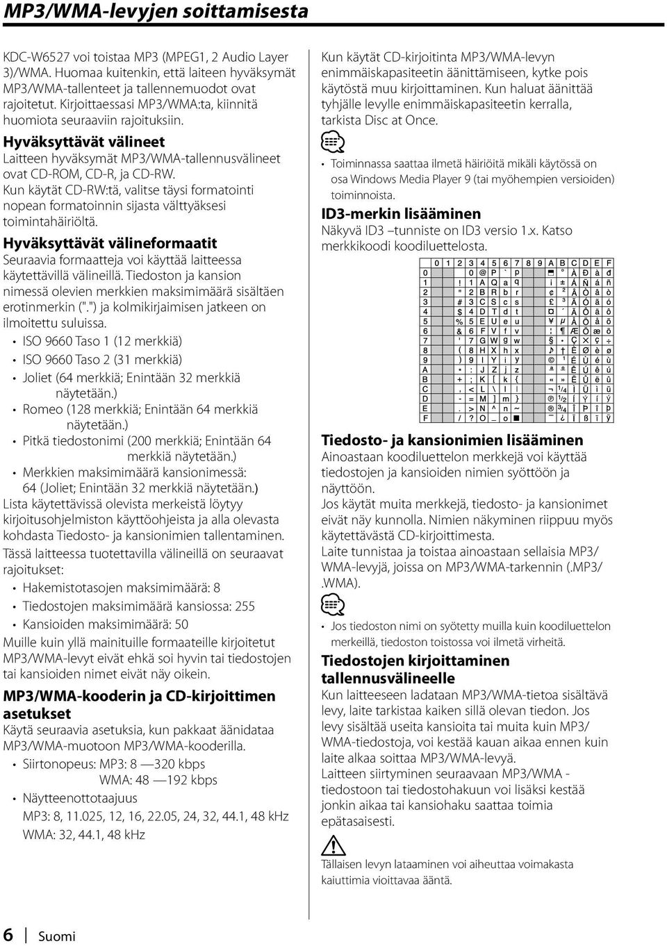 Kun käytät CD-RW:tä, valitse täysi formatointi nopean formatoinnin sijasta välttyäksesi toimintahäiriöltä.