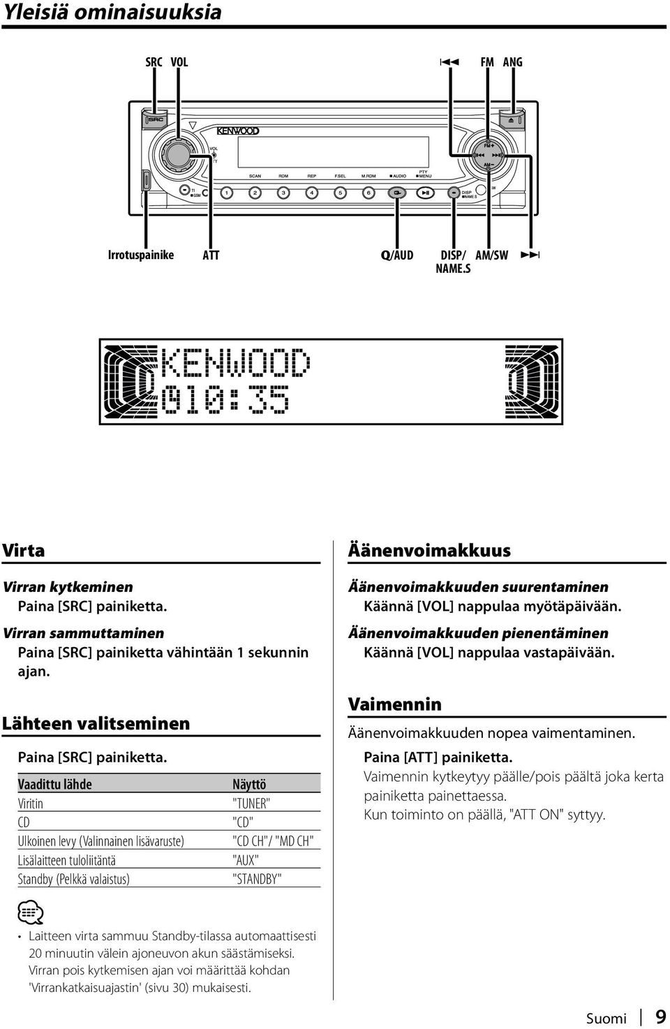 Vaadittu lähde Viritin CD Ulkoinen levy (Valinnainen lisävaruste) Lisälaitteen tuloliitäntä Standby (Pelkkä valaistus) "TUNER" "CD" "CD CH"/ "MD CH" "AUX" "STANDBY" Äänenvoimakkuus Äänenvoimakkuuden