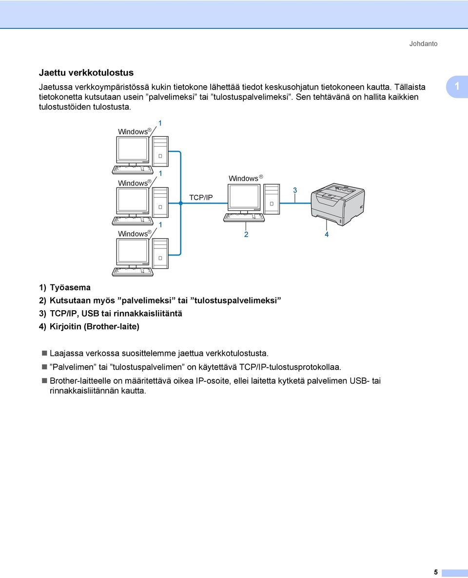 1 Windows R 1 Windows R 1 TCP/IP Windows R 3 Windows R 1 2 4 1) Työasema 2) Kutsutaan myös palvelimeksi tai tulostuspalvelimeksi 3) TCP/IP, USB tai rinnakkaisliitäntä 4) Kirjoitin