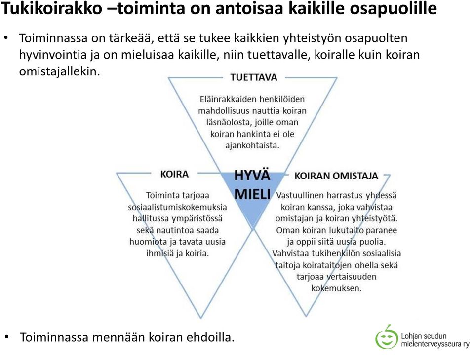 osapuolten hyvinvointia ja on mieluisaa kaikille, niin