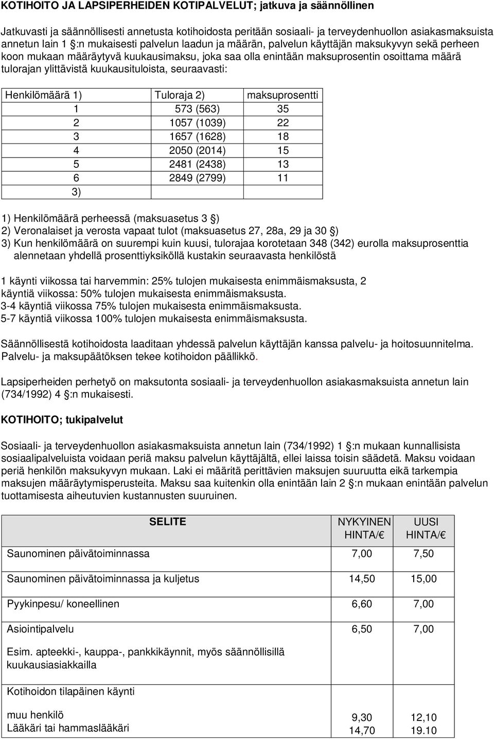 kuukausituloista, seuraavasti: Henkilömäärä 1) Tuloraja 2) maksuprosentti 1 573 (563) 35 2 1057 (1039) 22 3 1657 (1628) 18 4 2050 (2014) 15 5 2481 (2438) 13 6 2849 (2799) 11 3) 1) Henkilömäärä