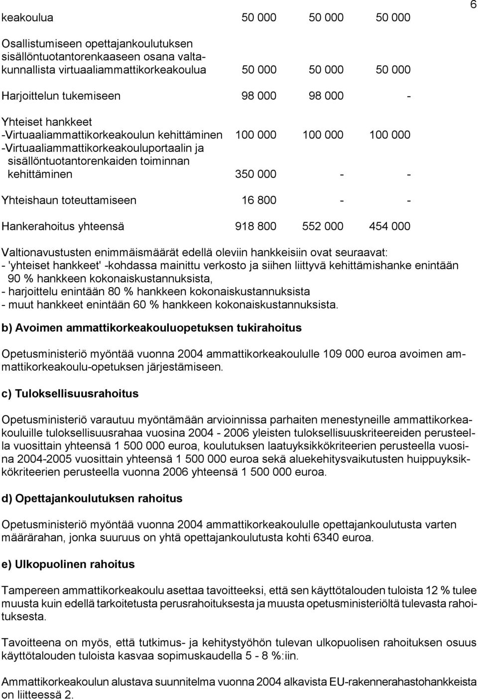 Yhteishaun toteuttamiseen 16 800 - - Hankerahoitus yhteensä 918 800 552 000 454 000 Valtionavustusten enimmäismäärät edellä oleviin hankkeisiin ovat seuraavat: - 'yhteiset hankkeet' -kohdassa