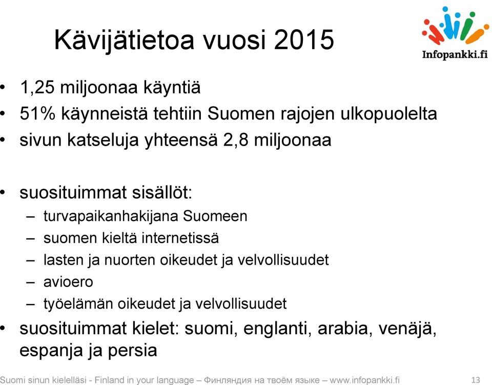 nuorten oikeudet ja velvollisuudet avioero työelämän oikeudet ja velvollisuudet suosituimmat kielet: suomi, englanti,