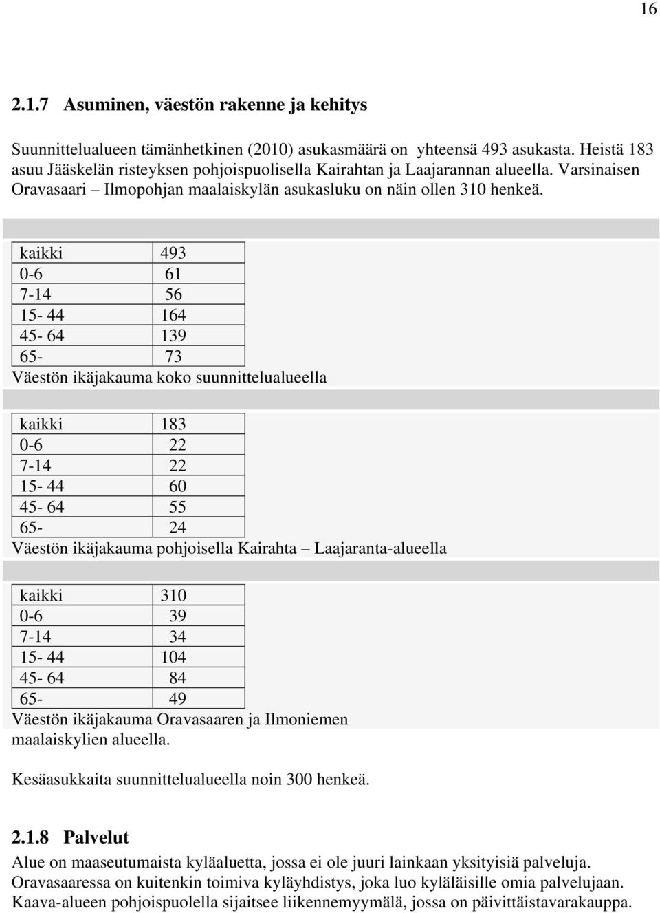 kaikki 493 0-6 61 7-14 56 15-44 164 45-64 139 65-73 Väestön ikäjakauma koko suunnittelualueella kaikki 183 0-6 22 7-14 22 15-44 60 45-64 55 65-24 Väestön ikäjakauma pohjoisella Kairahta
