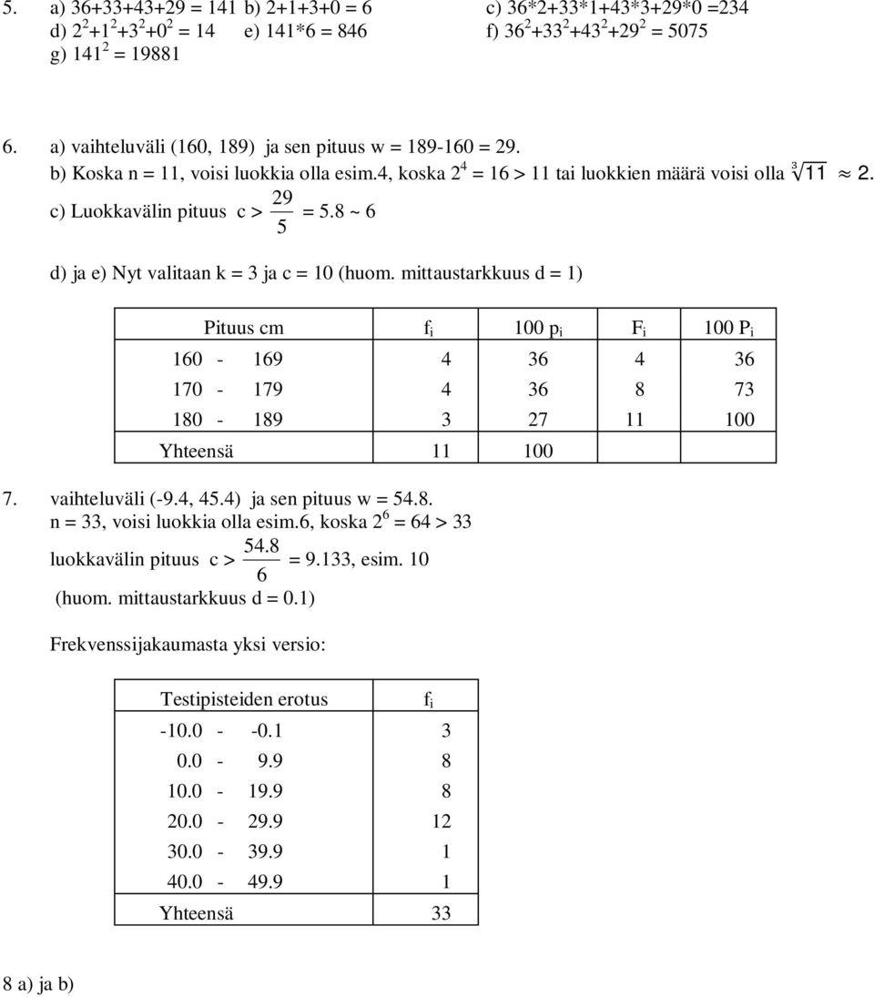 mittaustarkkuus d = ) Pituus cm f i 00 p i F i 00 P i 60-69 4 36 4 36 70-79 4 36 8 73 80-89 3 7 00 Yhteensä 00 7. vaihteluväli (-9.4, 45.4) ja sen pituus w = 54.8. n = 33, voisi luokkia olla esim.