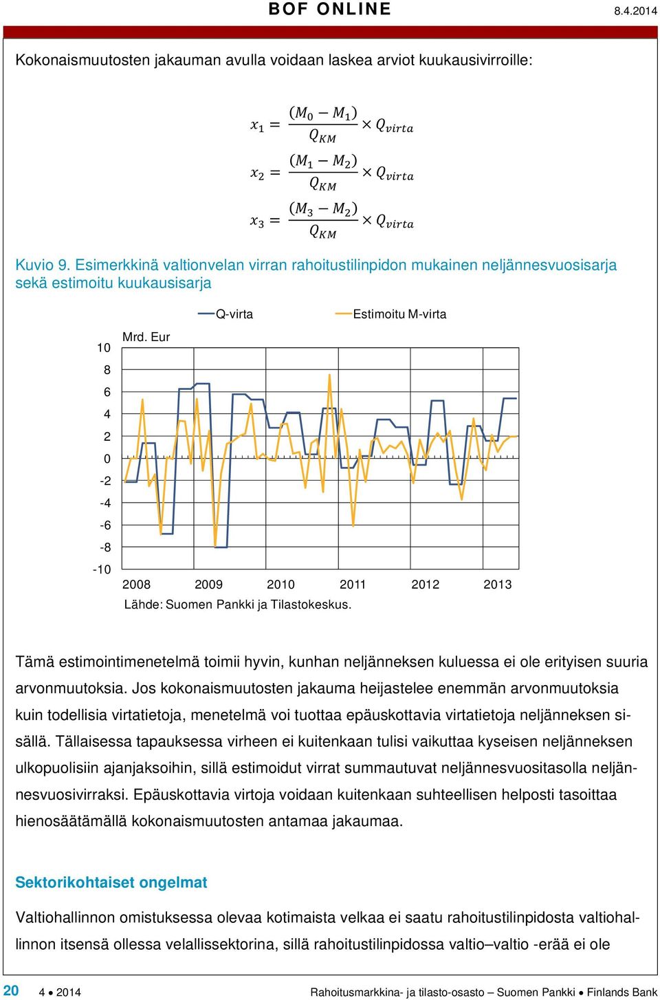 Eur 2008 2009 2010 2011 2012 2013 Lähde: Suomen Pankki ja Tilastokeskus. Tämä estimointimenetelmä toimii hyvin, kunhan neljänneksen kuluessa ei ole erityisen suuria arvonmuutoksia.