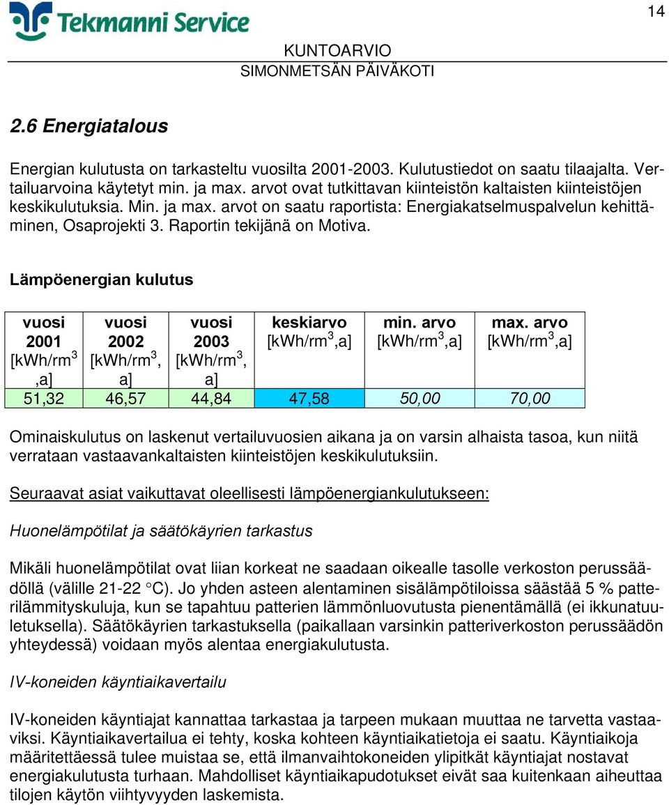 Lämpöenergian kulutus vuosi 2001 [kwh/rm 3,a] vuosi 2002 [kwh/rm 3, a] vuosi 2003 [kwh/rm 3, a] keskiarvo [kwh/rm 3,a] min. arvo [kwh/rm 3,a] max.