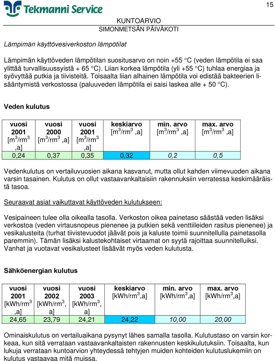 Toisaalta liian alhainen lämpötila voi edistää bakteerien lisääntymistä verkostossa (paluuveden lämpötila ei saisi laskea alle + 50 C).