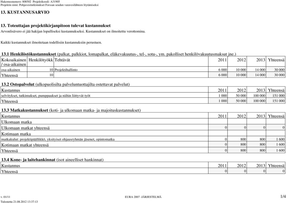 ) Kokoaikainen Henkilötyökk Tehtävät 2011 2012 2013 Yhteensä / osa-aikainen osa-aikainen 10 Projektihallinto 6 000 10 000 14 000 30 000 Yhteensä 10 6 000 10 000 14 000 30 000 13.