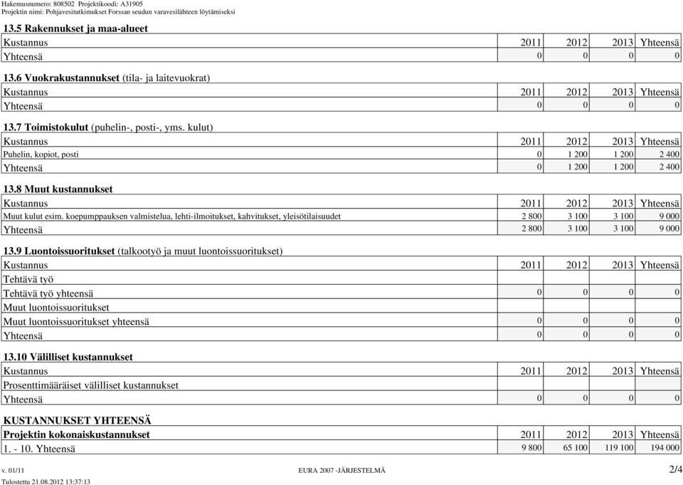 koepumppauksen valmistelua, lehti-ilmoitukset, kahvitukset, yleisötilaisuudet 2 800 3 100 3 100 9 000 Yhteensä 2 800 3 100 3 100 9 000 13.