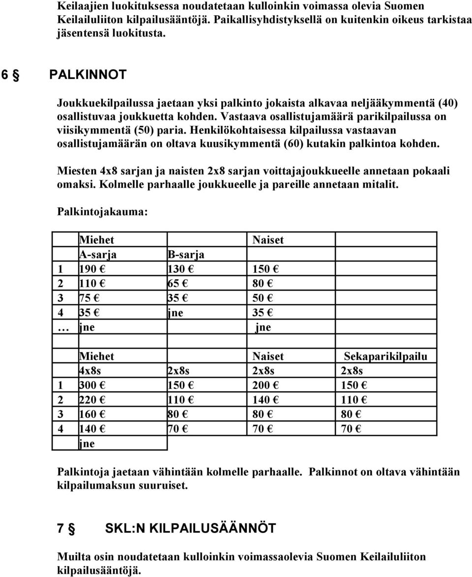 Henkilökohtaisessa kilpailussa vastaavan osallistujamäärän on oltava kuusikymmentä (60) kutakin palkintoa kohden. Miesten 4x8 sarjan ja naisten 2x8 sarjan voittajajoukkueelle annetaan pokaali omaksi.