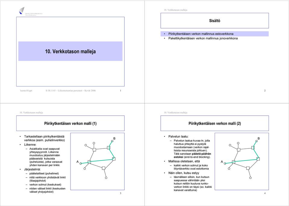 puhelinverkko) Liikenne: sikkit ovt spuvt yhteyspyynnöt. Liikenne muodostuu järjestelmään päässeistä kutsuist (puheluist), jotk vrvt yhden knvn per linkki.