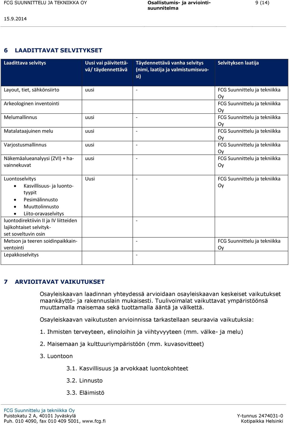 Suunnittelu ja tekniikka Oy Varjostusmallinnus uusi - FCG Suunnittelu ja tekniikka Oy Näkemäalueanalyysi (ZVI) + havainnekuvat uusi - FCG Suunnittelu ja tekniikka Oy Luontoselvitys Kasvillisuus- ja