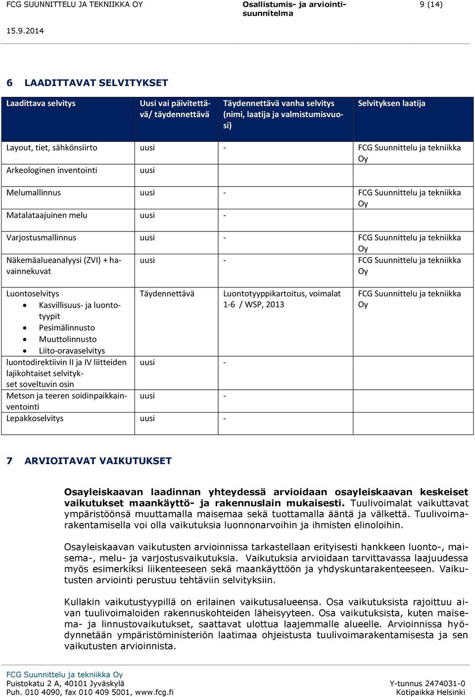 Suunnittelu ja tekniikka Oy Näkemäalueanalyysi (ZVI) + havainnekuvat uusi - FCG Suunnittelu ja tekniikka Oy Luontoselvitys Täydennettävä Luontotyyppikartoitus, voimalat Kasvillisuus- ja luontotyypit