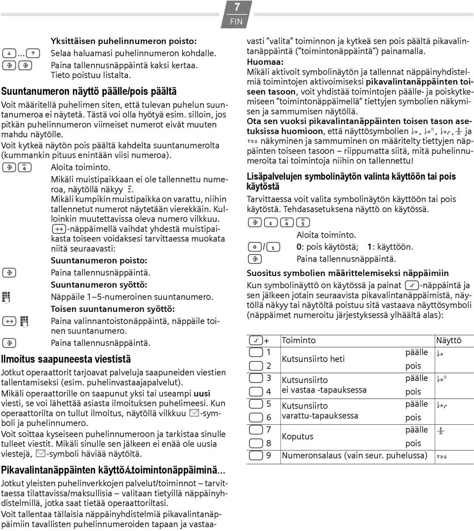 silloin, jos pitkän puhelinnumeron viimeiset numerot eivät muuten mahdu näytölle. Voit kytkeä näytön pois päältä kahdelta suuntanumerolta (kummankin pituus enintään viisi numeroa).?4 Aloita toiminto.