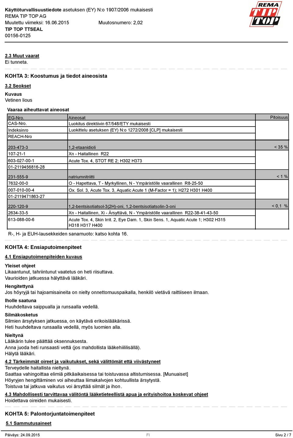 007-010-00-4 01-2119471863-27 1,2-etaanidioli Xn - Haitallinen R22 Acute Tox. 4, STOT RE 2; H302 H373 natriumnitriitti O - Hapettava, T - Myrkyllinen, N - Ympäristölle vaarallinen R8-25-50 Ox. Sol.