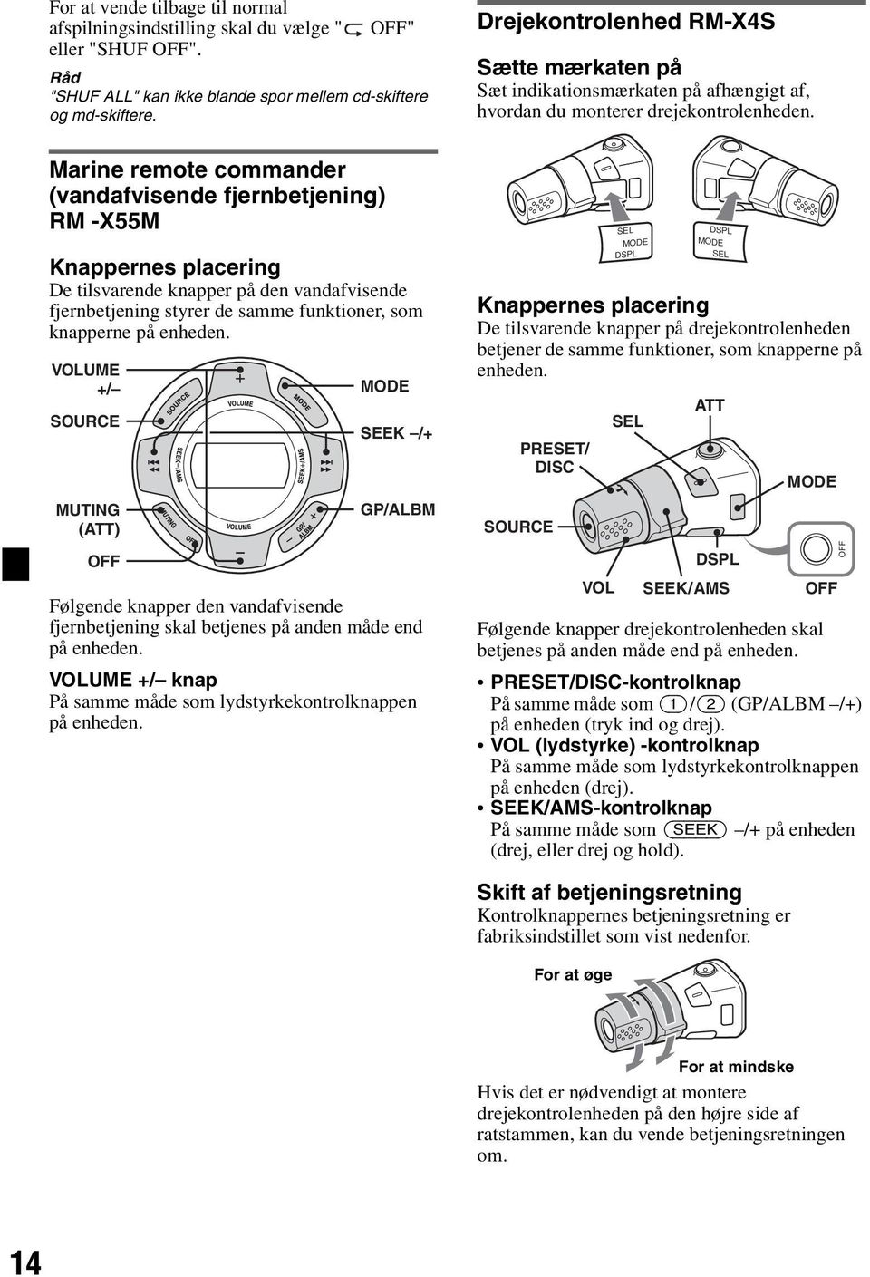 VOLUME +/ SOURCE MUTING (ATT) OFF MODE SEEK /+ GP/ALBM Følgende knapper den vandafvisende fjernbetjening skal betjenes på anden måde end på enheden.